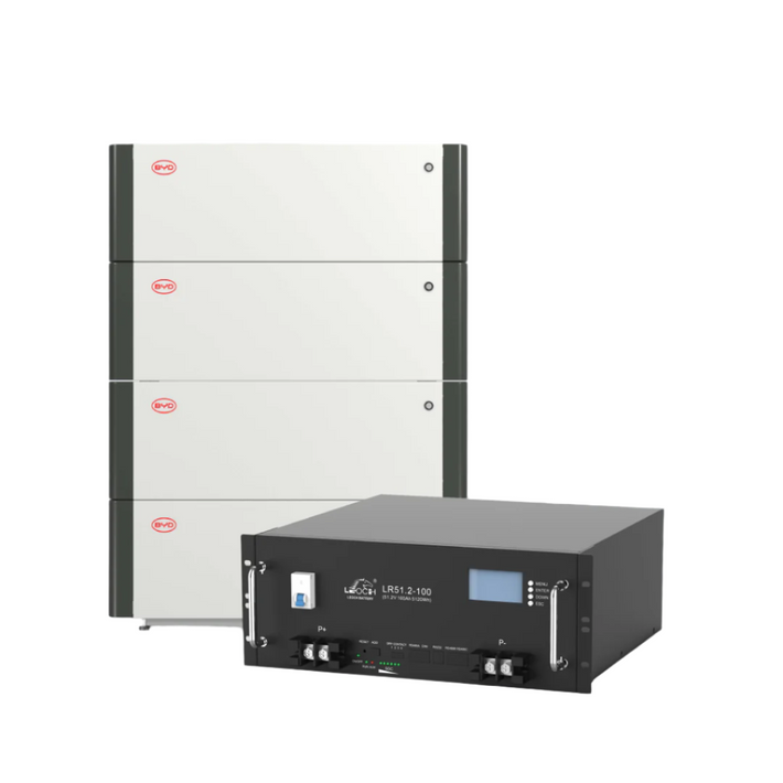 Generator Load Calculation: A Step-by-Step Sizing Guide – Jubaili Bros