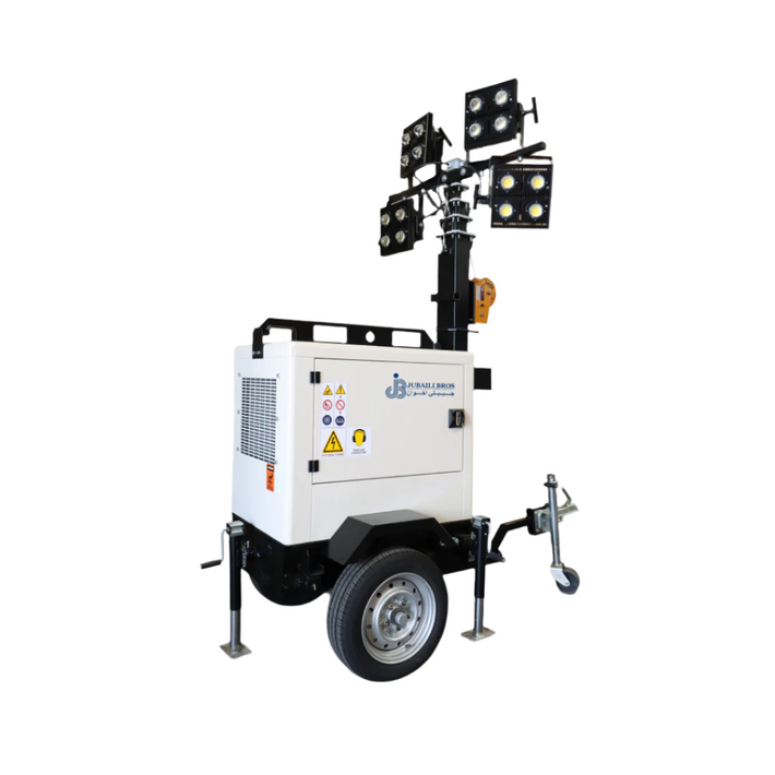 Generator Load Calculation: A Step-by-Step Sizing Guide – Jubaili Bros